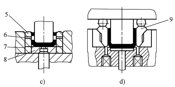 U-shaped bending die