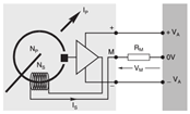 A figure explaining current sensors based on Closed Loop Hall effect technology Uma figura explicando os sensores de corrente baseados na tecnologia de efeito Closed Loop Hall