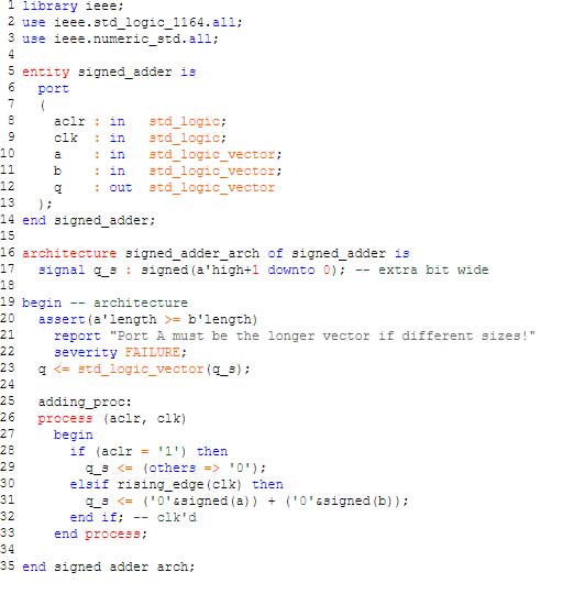 Código-fonte VHDL típico