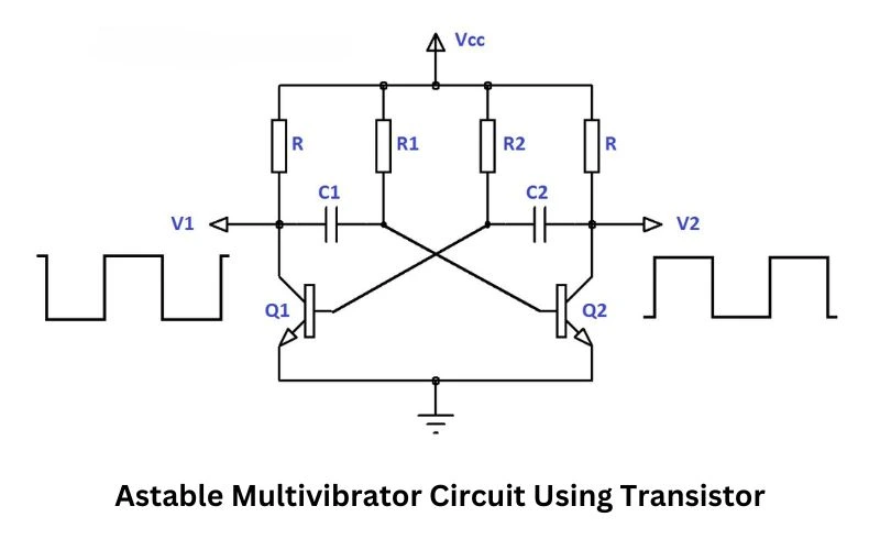 Astable multivibrator circuit with transistor