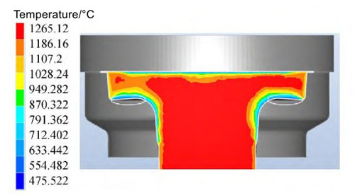 20231010111948 14927 - Pesquisa sobre o processo de conformação a quente de peças forjadas de eixo lateral de flange grande