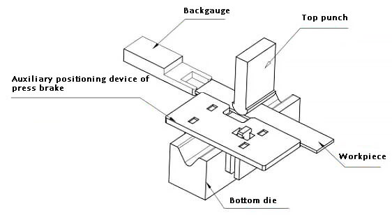 Combinación de material de retención trasera y dispositivo auxiliar de posicionamiento