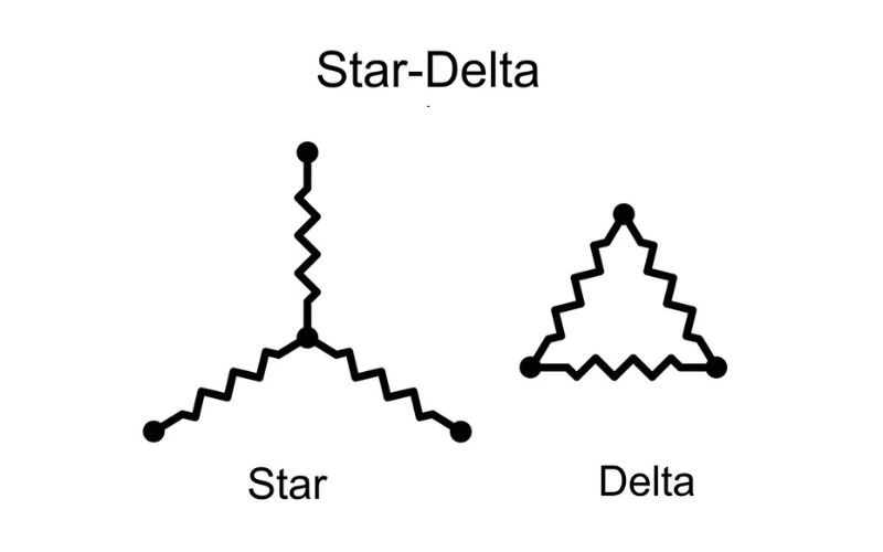 Transformação estrela em delta