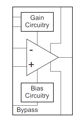 Diagrama Funcional do LM386 IC