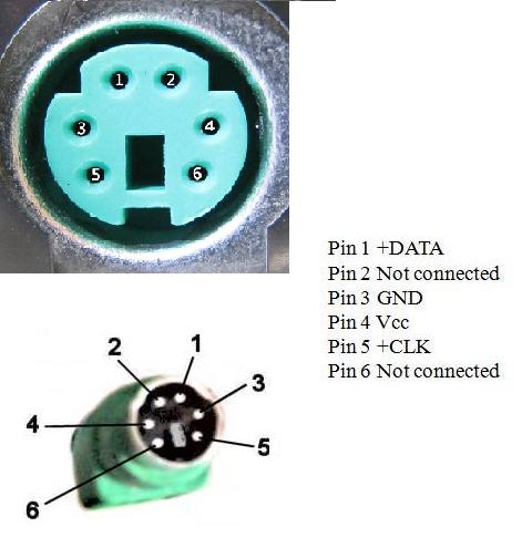 Pinagem do conector PS2 macho e pinagem dos conectores PS2Female