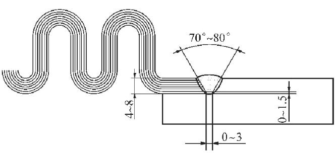 20230515133305 57184 - Procedimentos de soldagem e pontos de controle de ligas resistentes à corrosão à base de níquel e ferro-níquel