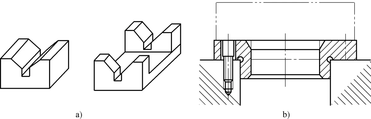 Figure 10-10 Component Location for External Cylindrical Surface Positioning