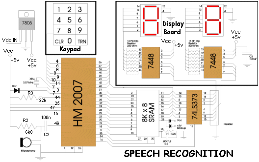 Diagrama de circuito do sistema de reconhecimento de voz HM2007
