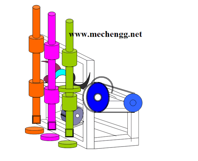 Cam Operated Hammer Bending Machine