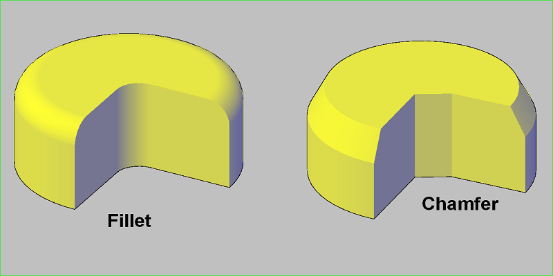 Roundings and chamfers