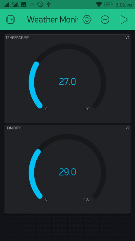 Captura de tela móvel da interface do usuário do aplicativo Blynk para sistema de monitoramento meteorológico IOT baseado em Particle Photon