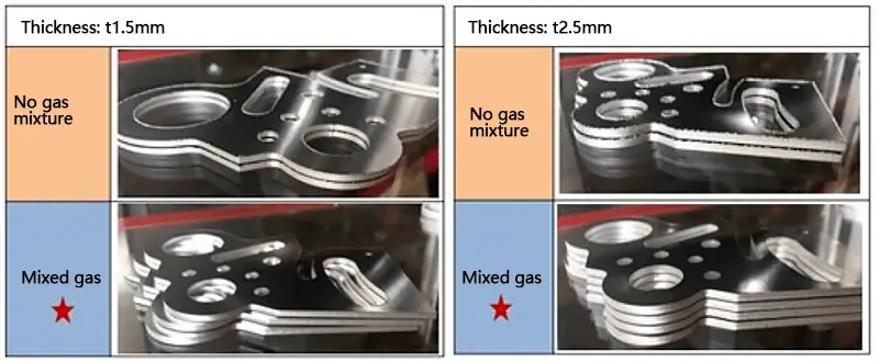 comparação de seção transversal de placa de alumínio para corte com gás misto