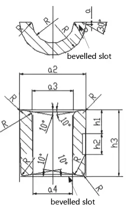 split insertion