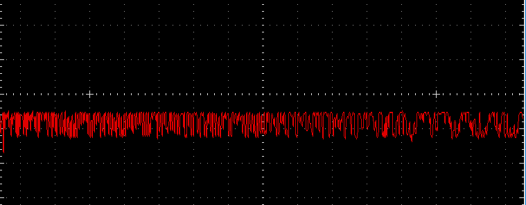 Gráfico da forma de onda de áudio do microfone conforme observado no DSO 