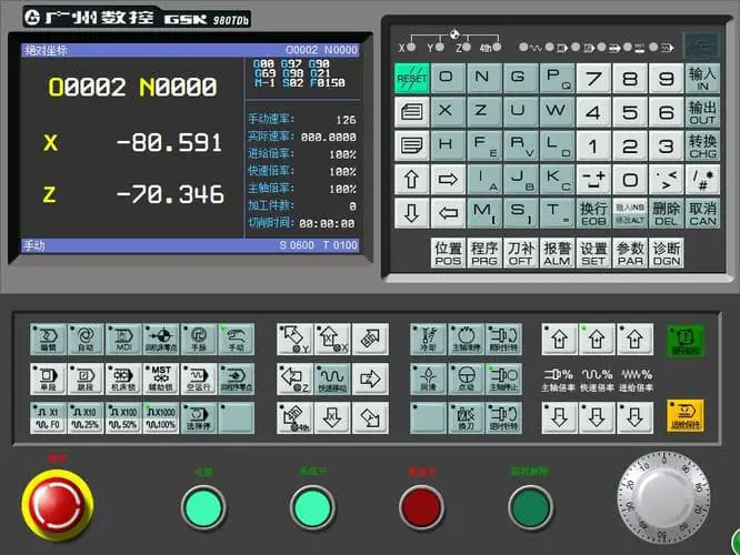 Sistema CNC GSK