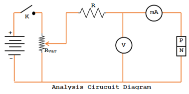 PN Connection VI Properties