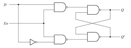 Diagrama de circuito da trava D
