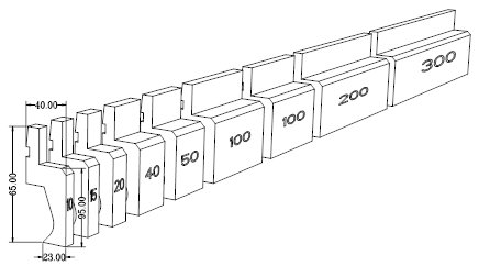 Hemming Punch Split Chart