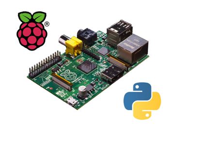 Logotipo e imagem do Raspberry Pi e MQTT