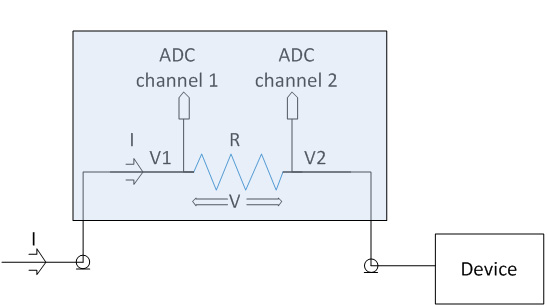 Diagrama de circuito do circuito de detecção de potência