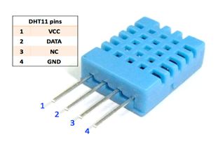 Diagrama de pinos do sensor de temperatura e umidade DHT-11