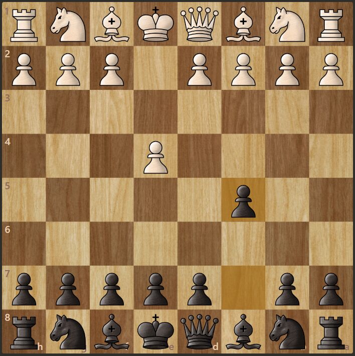 Sicilian Defense
