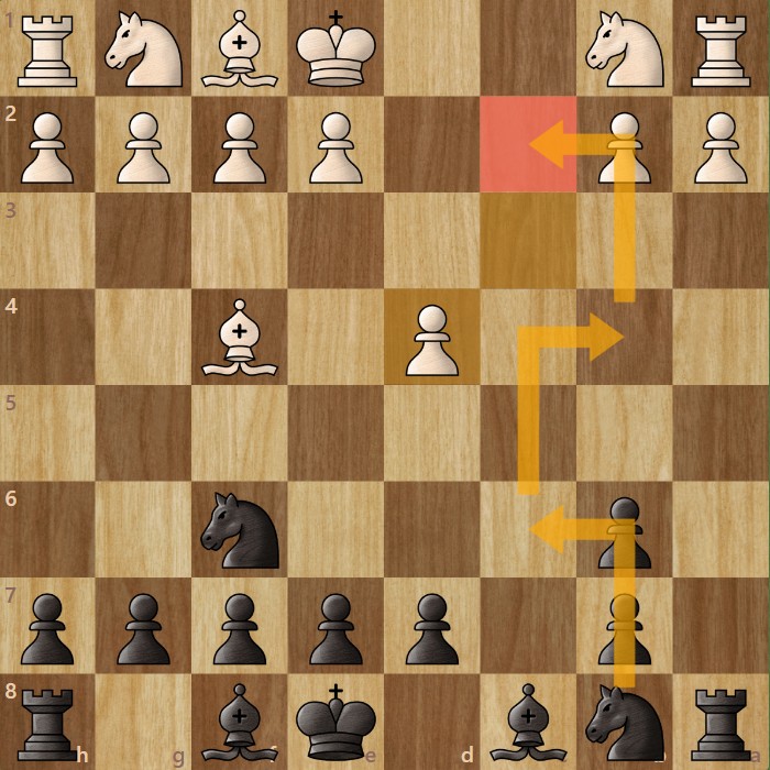 Chessboard diagram showing an opening attack on c2.