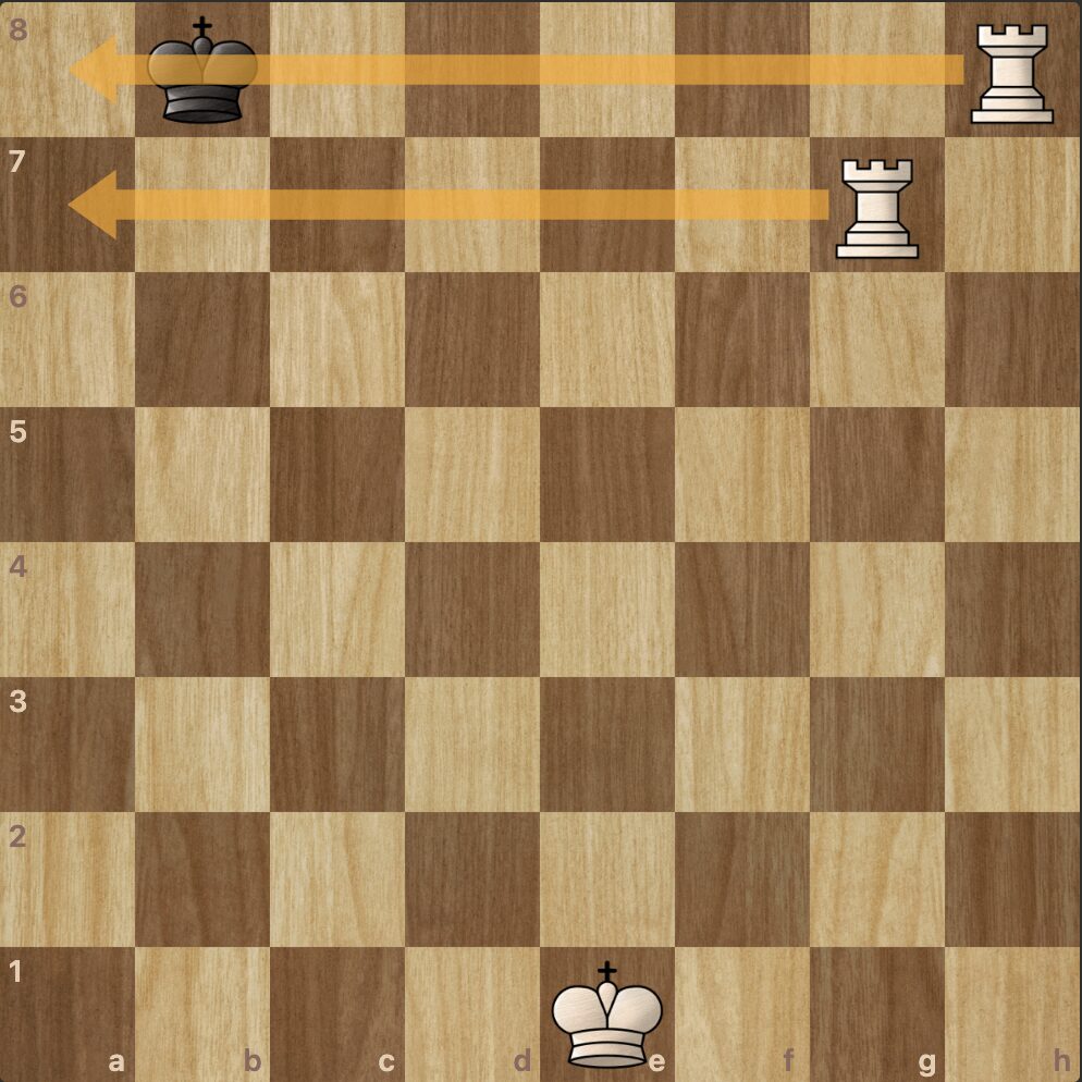 Chess endgame to master.