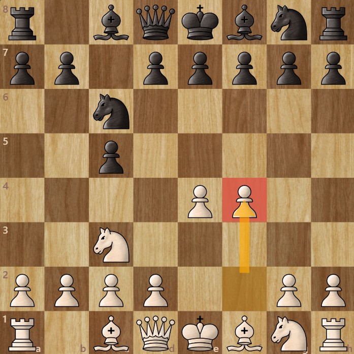 A chessboard diagram showing the Sicilian Defense Grand Prix Attack.