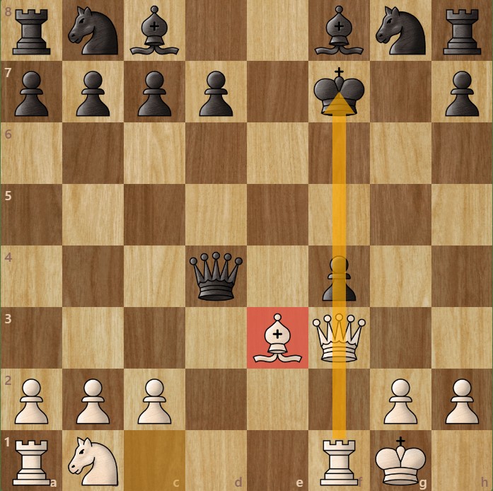 A chessboard diagram showing the  Double Muzio Gambit Main Line.