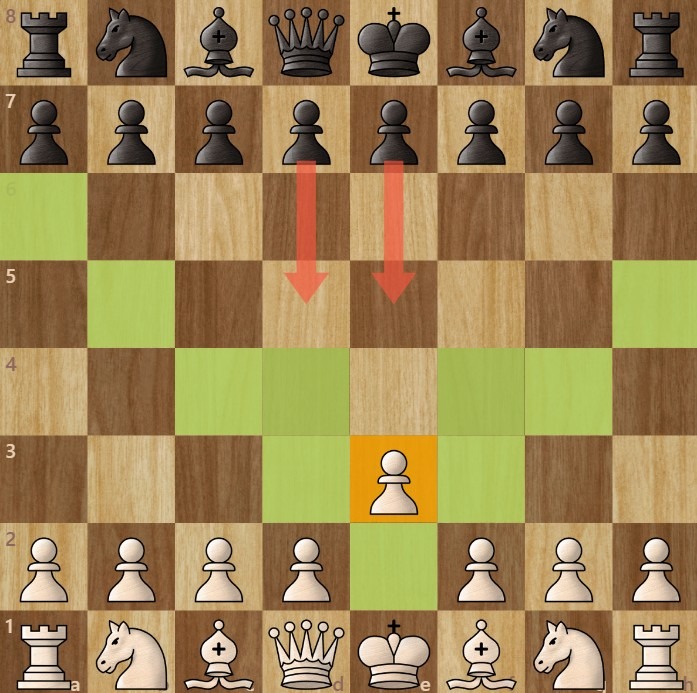 A chessboard diagram showing 1. e3 and the squares it controls.