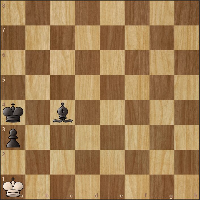 Wrong Rook Pawn