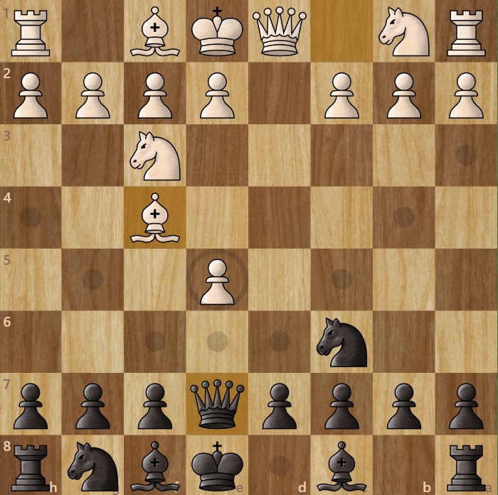 The Englund Gambit main line.