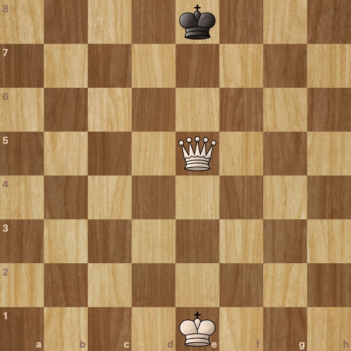 A check being played by white.is 