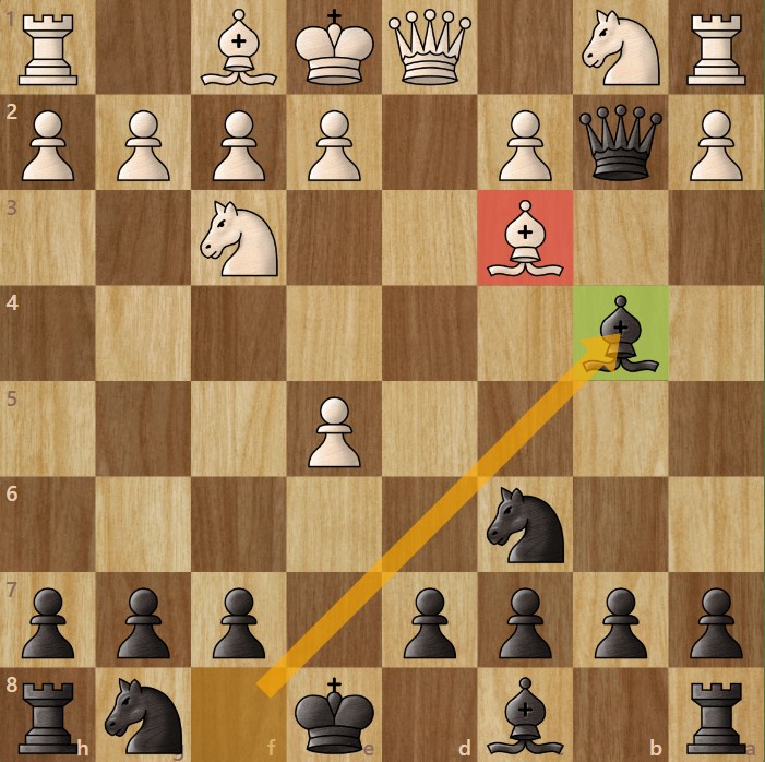 An Englund Gambit Trap.