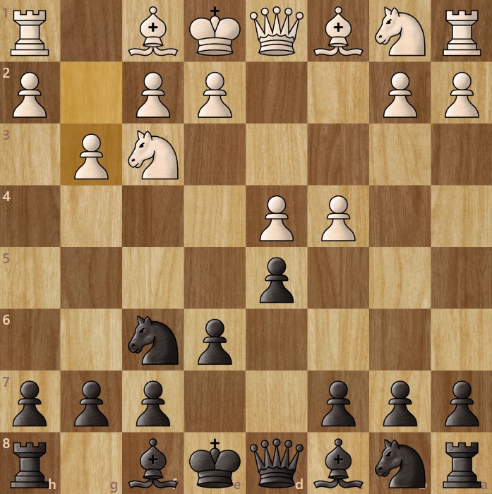 A chessboard diagram showing the Catalan Opening's starting point.