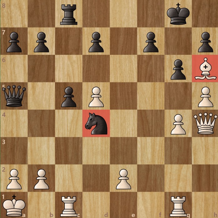 A chessboard diagram showing the dangers of outpost squares in chess.