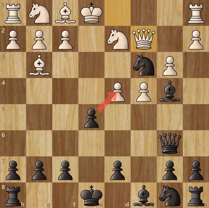 A chessboard diagram showing the London System 7. c4 and trap for Black.