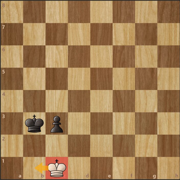 Opposition In Pure Pawn Endgames - 1