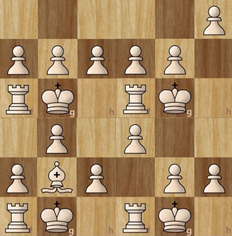 A chessboard diagram showing four types of castled pawn structures.