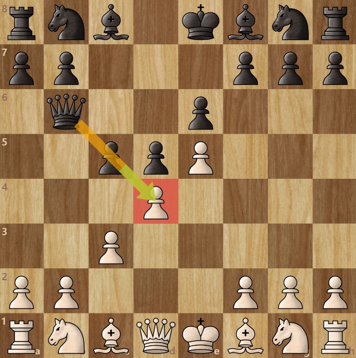 A chessboard diagram showing chess positional strategy—breaking pawn chains.