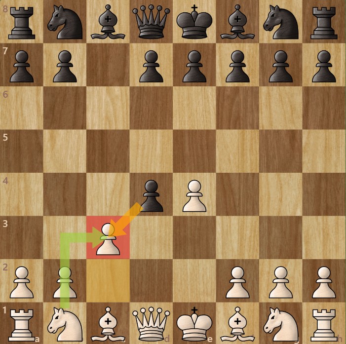 A chessboard diagram showing the Sicilian Defense Smith-Morra Gambit.