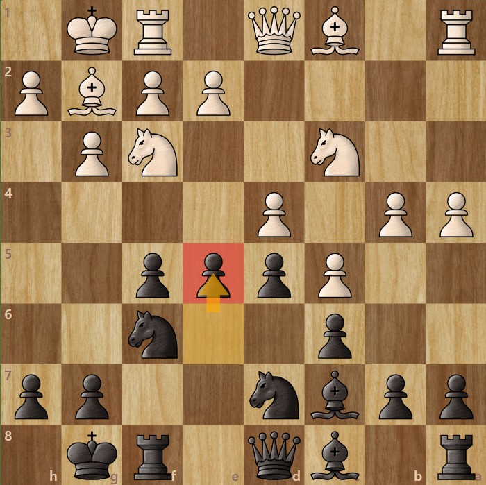 A chessboard diagram showing chess positional strategy—a pawn break example.