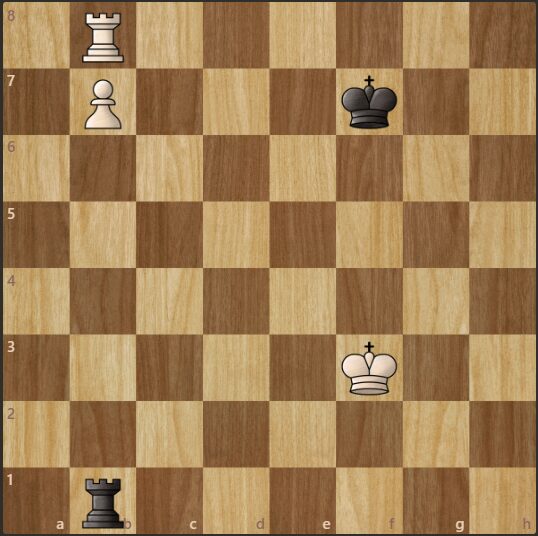 Rook Blocking Its Own Pawn - 1