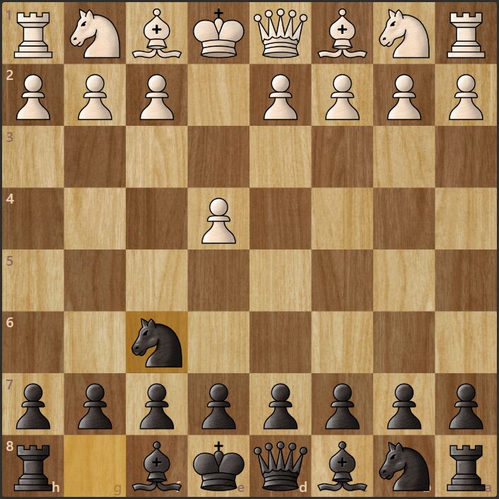 Alekhine’s Defense