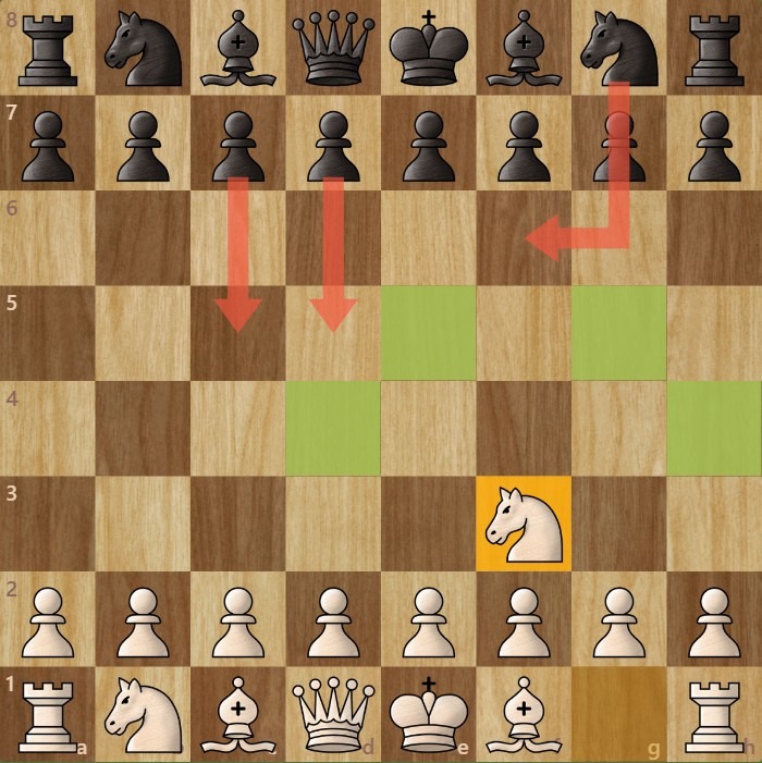 A chessboard diagram showing the chess starting move 1. Nf3 and the squares it controls.
