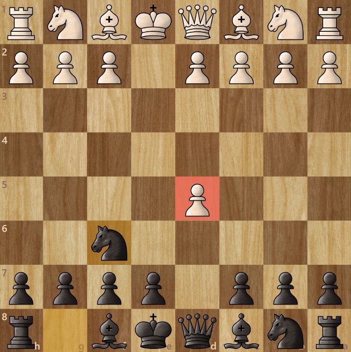 A chessboard diagram showing one of the best chess openings for beginners - the Scandinavian Defense Modern Variation.