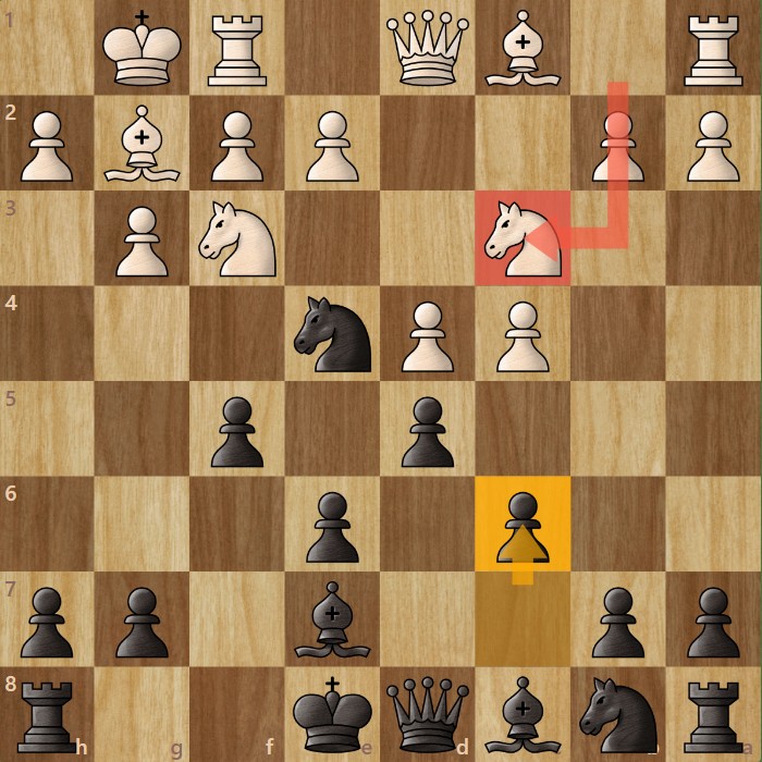 A chessboard diagram showing 7. Nc3 Nc6 in the Catalan Opening.
