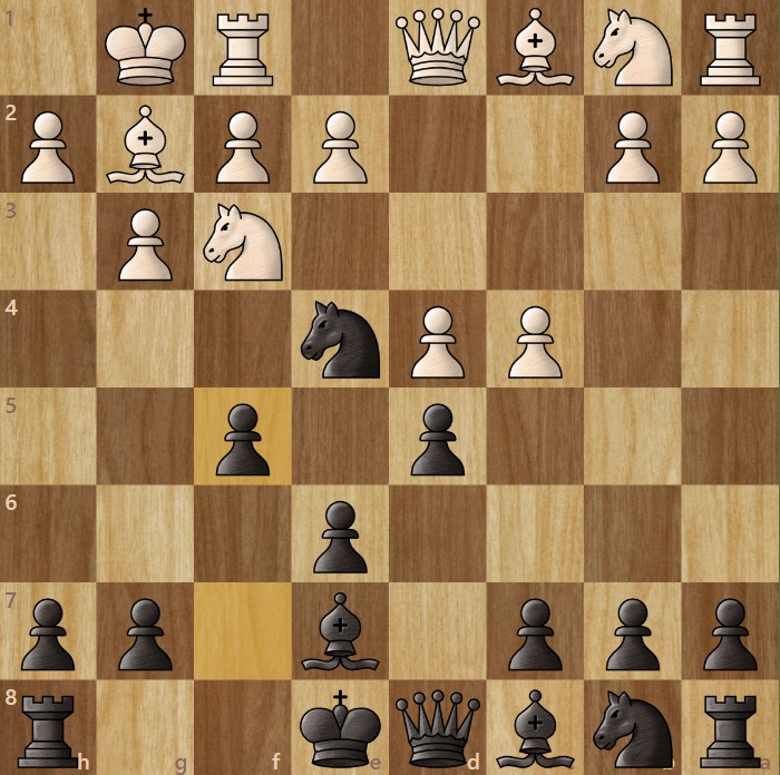 A chessboard diagram showing the Catalan Opening Richard Rapport Variation.