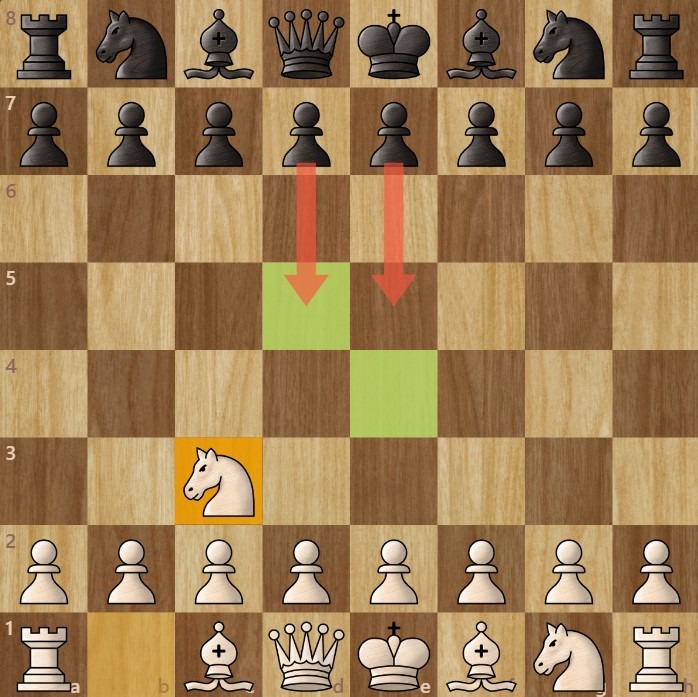 A chessboard diagram showing 1. Nc3 and the squares it controls.